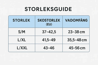 Enduro Kompressionsstrumpor – stöd för långa turer Scandic wellness