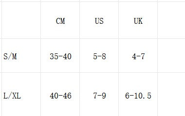 Kompressionsstrumpor – 6-pack med roliga matmotiv Scandic wellness